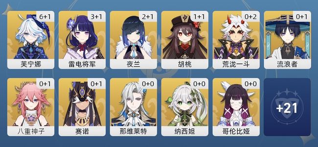 原神87黄 64角色黄 23武器黄 34五星角色 19五星武器 男主 60级