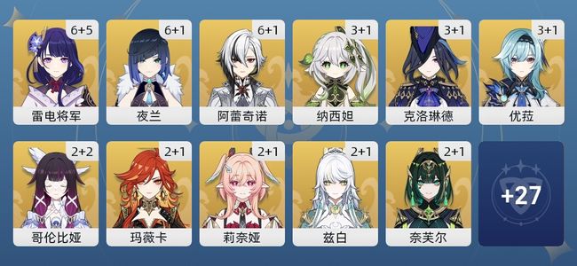 原神185黄 133角色黄 52武器黄 39五星角色 38五星武器 女主 60级