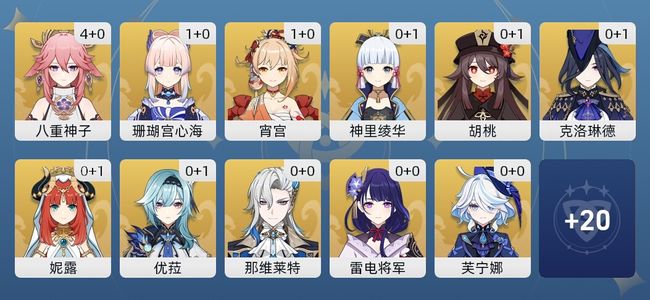 原神59黄 47角色黄 12武器黄 31五星角色 12五星武器 男主 60级