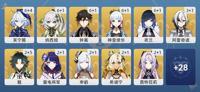 原神176黄 134角色黄 42武器黄 41五星角色 30五星武器 女主 60级