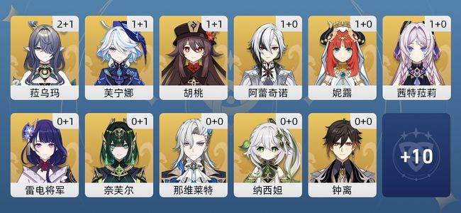 原神49黄 38角色黄 11武器黄 22五星角色 10五星武器 女主 60级