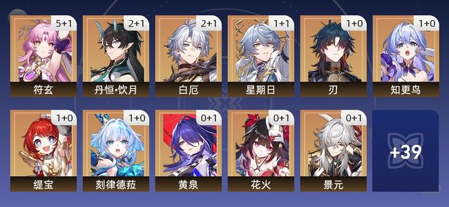 崩坏：星穹铁道86黄 55角色黄 31光锥黄 28五星角色 16五星光锥 70级 男主