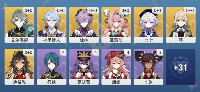 原神8黄 7角色黄 1武器黄 7五星角色 1五星武器 女主 55级