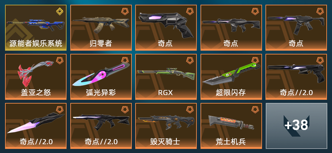 无畏契约13橙皮 1金皮 2紫皮 52皮肤 21英雄 69卡面 640已用源晶