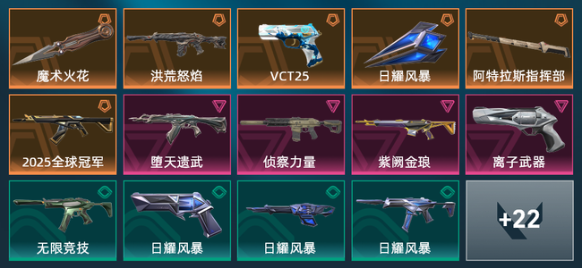 无畏契约6橙皮 4紫皮 36皮肤 13410皮肤总价值 570已用源晶 黄金