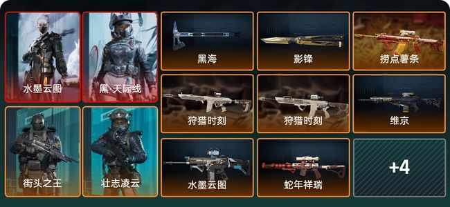 三角洲行动总资产154M 6干员外观 黑鹰