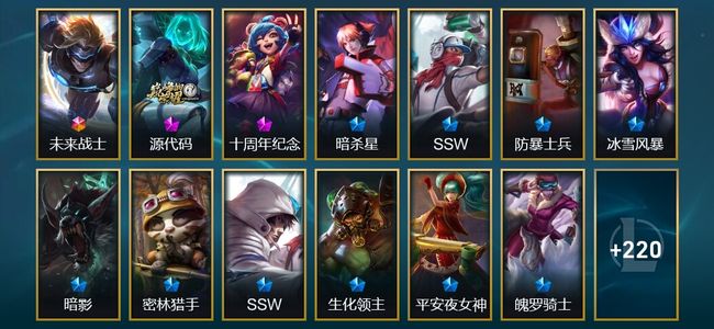 英雄联盟（LOL）1终极 2神话 47限定 23传说 233皮肤 21炫彩 172英雄