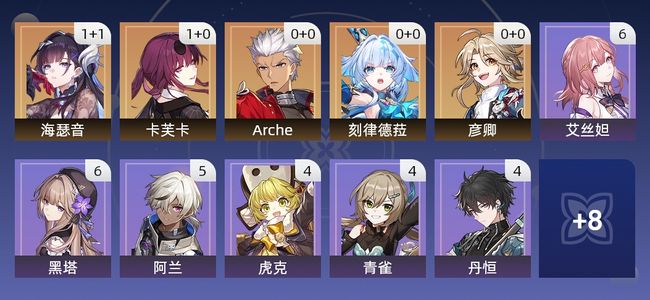崩坏：星穹铁道12黄 7角色黄 5光锥黄 5五星角色 2五星光锥 61级 女主