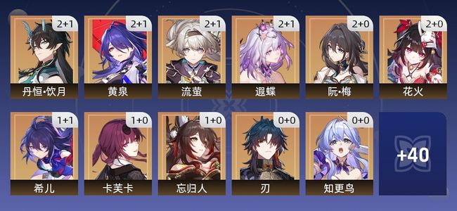 崩坏：星穹铁道100黄 60角色黄 40光锥黄 29五星角色 15五星光锥 70级 女主