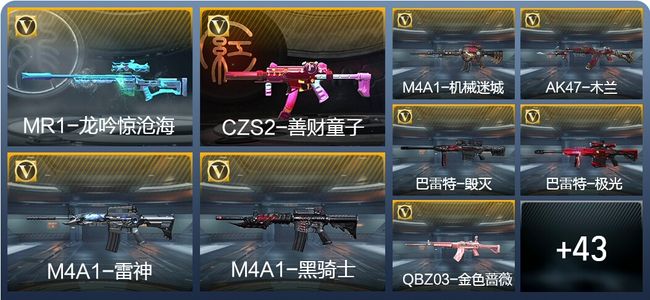 穿越火线:枪战王者穿越火线:枪战王者