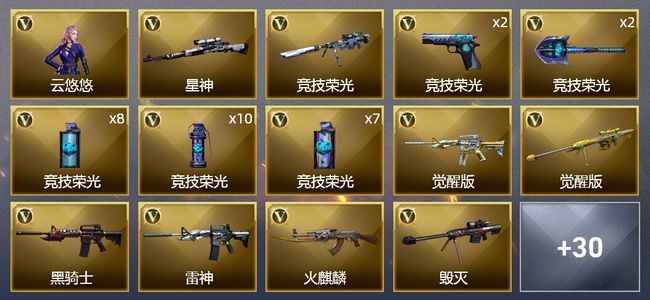 穿越火线（CF）2王者武器 1炫金武器 67V武器 2V角色 12皮肤 可排位
