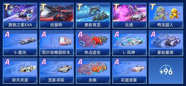 QQ飞车手游V12 5永久T车 77永久A车 110永久赛车 67宠物 女号 星耀