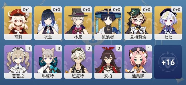 原神7黄 6角色黄 1武器黄 6五星角色 1五星武器 女主 45级