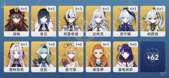 原神136黄 95角色黄 41武器黄 24五星角色 21五星武器 男主 60级