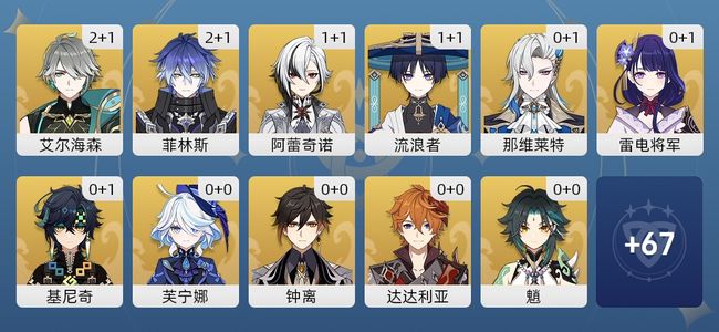 原神57黄 43角色黄 14武器黄 30五星角色 14五星武器 女主 60级