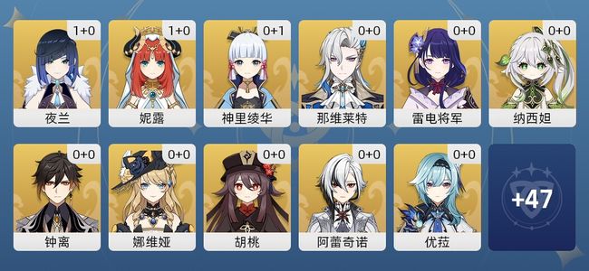 原神30黄 25角色黄 5武器黄 20五星角色 5五星武器 女主 57级