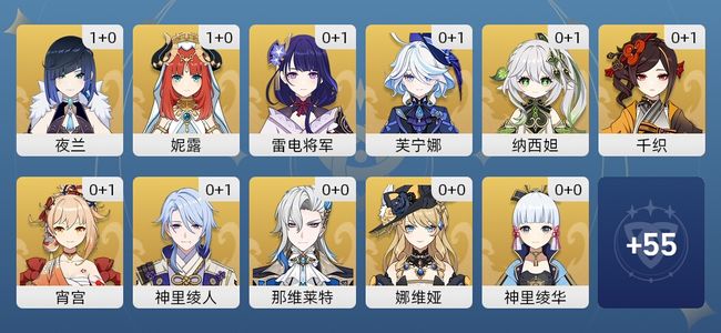 原神49黄 36角色黄 13武器黄 25五星角色 11五星武器 女主 59级