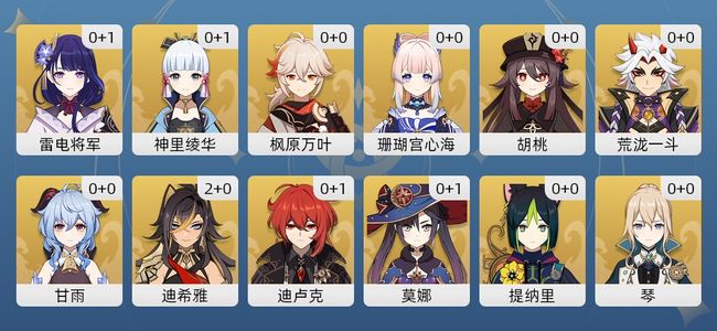 原神18黄 14角色黄 4武器黄 12五星角色 4五星武器 男主 56级