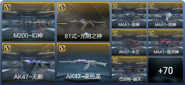 穿越火线：枪战王者V3 163英雄武器 新锐