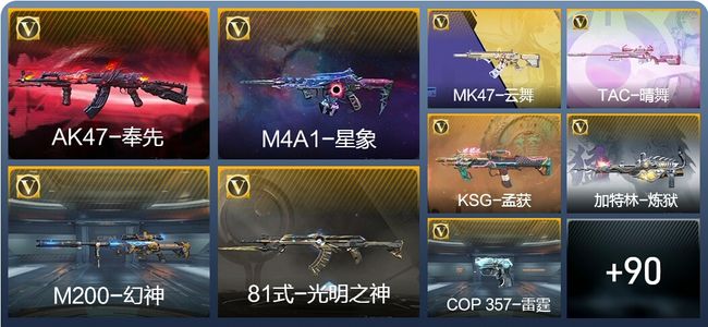 穿越火线：枪战王者V6 201英雄武器 新锐