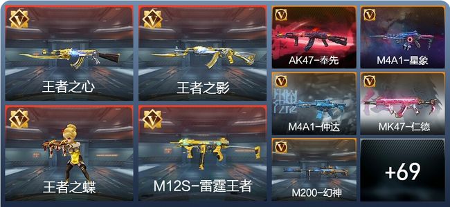 穿越火线：枪战王者V7 137英雄武器 新锐