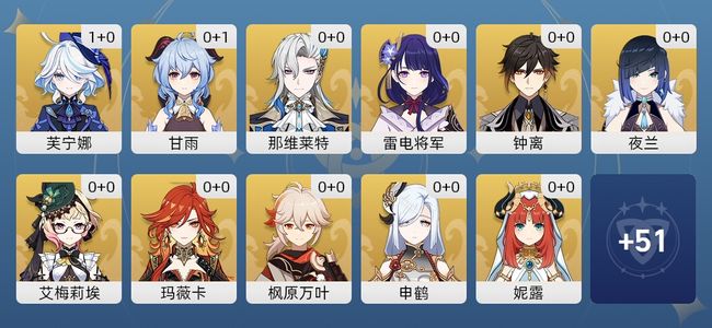 原神24黄 22角色黄 2武器黄 19五星角色 2五星武器 女主 57级