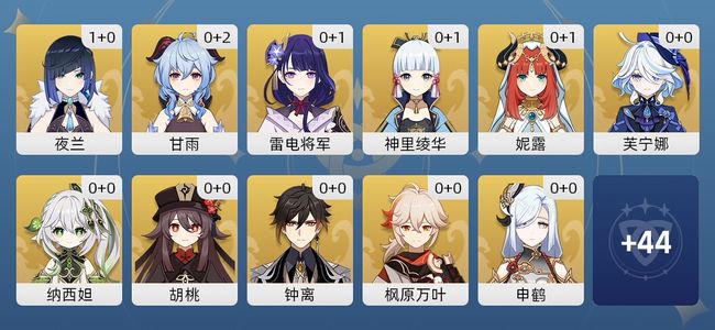 原神31黄 22角色黄 9武器黄 17五星角色 8五星武器 女主 58级