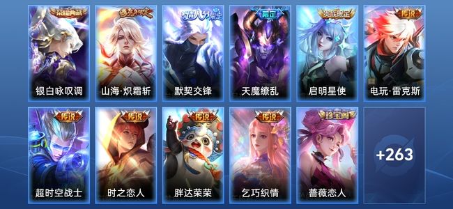 王者荣耀1典藏 9传说 65史诗 274皮肤 122英雄 至尊星耀V