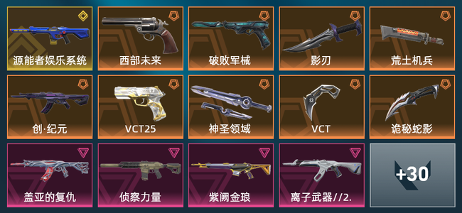 无畏契约8橙皮 1金皮 3紫皮 52皮肤 27英雄 93卡面 710已用源晶