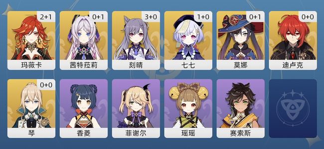 原神18黄 13角色黄 5武器黄 7五星角色 5五星武器 女主 55级