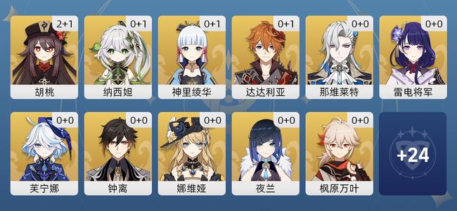 原神38黄 30角色黄 8武器黄 22五星角色 8五星武器 女主 59级