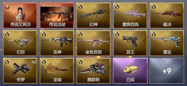 穿越火线（CF）1传说角色 1传说武器 17V武器 2V角色 5皮肤 可排位 枪王