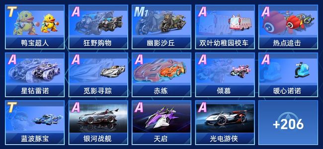 QQ飞车手游V2 2永久T车 126永久A车 220永久赛车 89宠物 男号 星耀