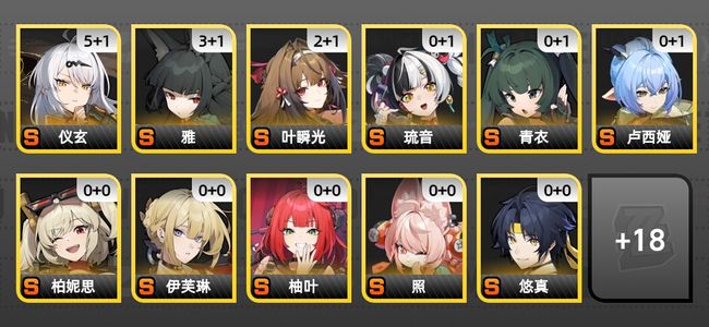 绝区零44黄 34角色黄 17S角色 10S音擎 12S邦布 男主 60