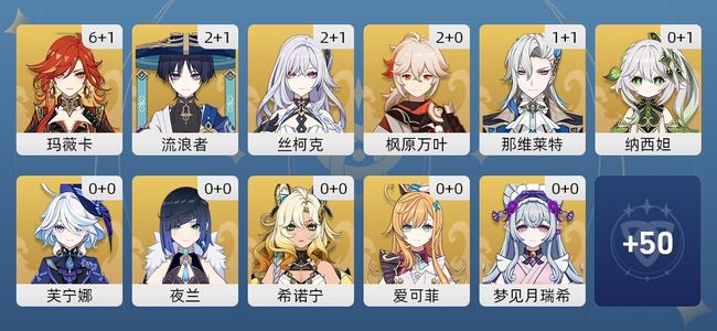 原神49黄 39角色黄 10武器黄 18五星角色 10五星武器 女主 60级