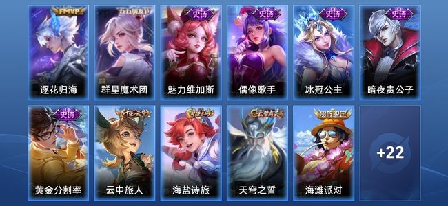 王者荣耀1传说 6史诗 33皮肤 81英雄 至尊星耀IV