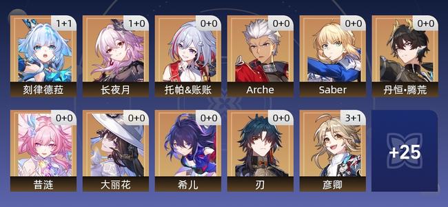 崩坏：星穹铁道31黄 22角色黄 9光锥黄 16五星角色 6五星光锥 70级 女主