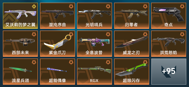 无畏契约21橙皮 1金皮 12紫皮 109皮肤 46190皮肤总价值 1280已用源晶 钻石