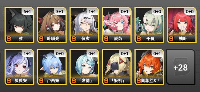 绝区零75黄 55角色黄 27S角色 19S音擎 13S邦布 女主 60