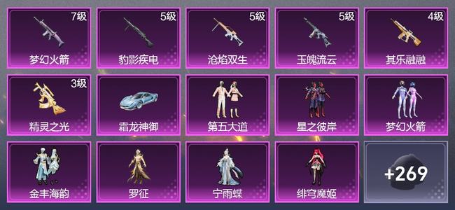 和平精英【苹果版】1载具 6升级枪 7粉装 7尾迹 153枪皮 124套装 4,9543热力 6印记 星钻