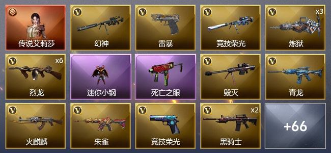 穿越火线（CF）1传说角色 1炫金武器 80V武器 5V角色 18皮肤 可排位 大师