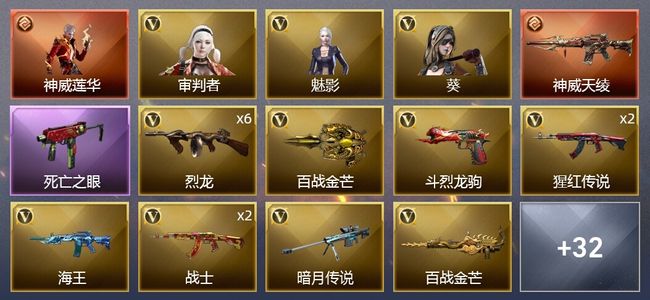 穿越火线（CF）1传说角色 1传说武器 2王者武器 2炫金武器 35V武器 4V角色 11皮肤 可排位 新锐