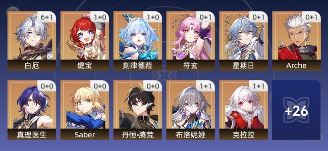 崩坏：星穹铁道41黄 25角色黄 16光锥黄 15五星角色 9五星光锥 70级 女主