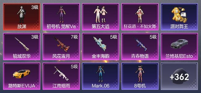 和平精英2载具 13升级枪 10粉装 5尾迹 202枪皮 148套装 75784热力 8印记 王牌