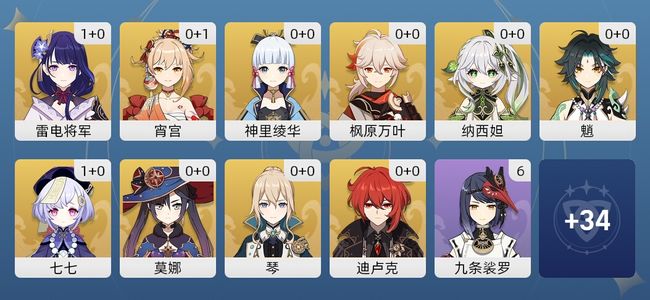 原神14黄 12角色黄 2武器黄 10五星角色 2五星武器 男主 56级
