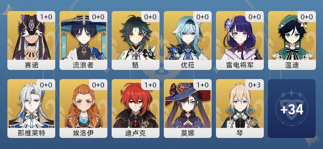 原神19黄 15角色黄 4武器黄 12五星角色 2五星武器 女主 57级