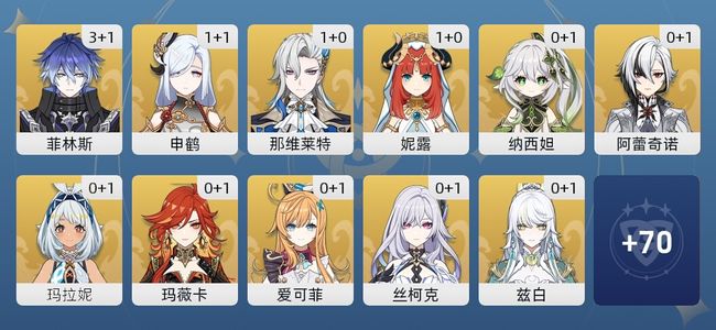 原神71黄 55角色黄 16武器黄 34五星角色 16五星武器 女主 60级