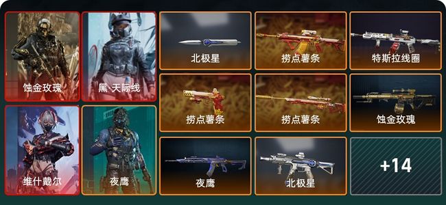 三角洲行动总资产43.6M 7干员外观 1近战 21传说枪械 烽火：三角洲巅峰 战场：无军衔