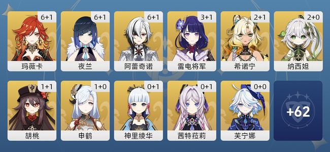 原神92黄 75角色黄 17武器黄 27五星角色 17五星武器 女主 60级