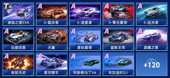 QQ飞车手游V10 1永久T车 63永久A车 134永久赛车 57宠物 男号 铂金